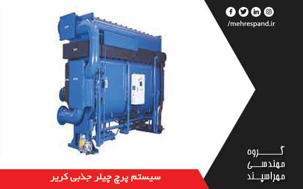 سیستم پرچ چیلر جذبی کریر