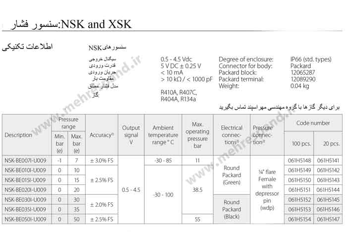 سنسورهای-NSK
