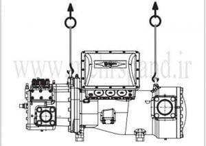 شکل 1: استاندارد: بلند کردن کمپرسور، سیستم تعلیق دو نقطه ای: نمونه HS.85